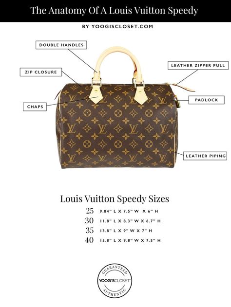 size of lv speedy 30|lv speedy 30 dimensions.